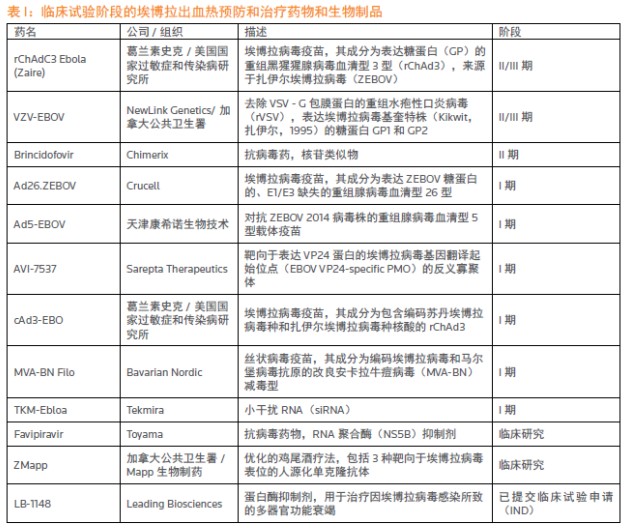 兰科博弈(RankBet)有限公司官网