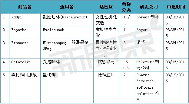 兰科博弈(RankBet)有限公司官网