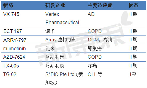 兰科博弈(RankBet)有限公司官网