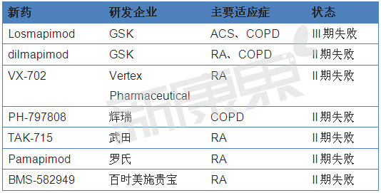 兰科博弈(RankBet)有限公司官网