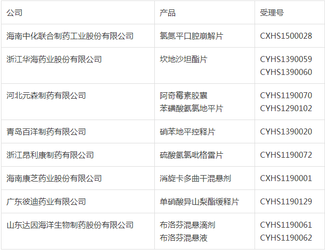 2325cfea-a9ea-447a-8c9c-05afe22ed71c 兰科博弈(RankBet)有限公司官网