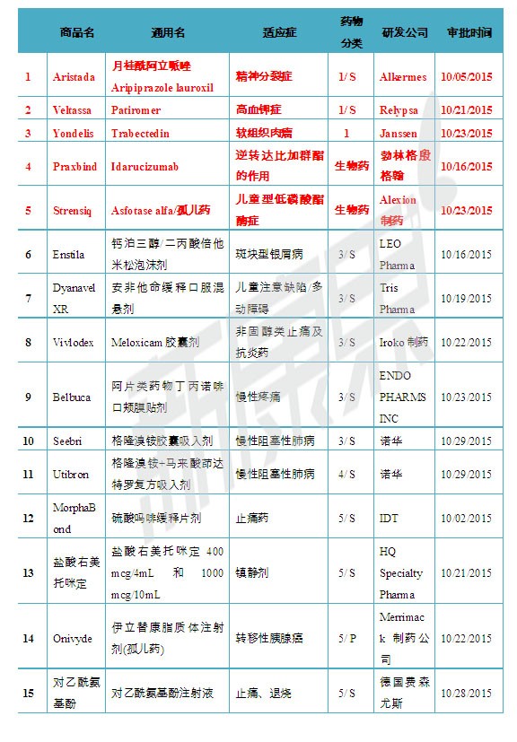 兰科博弈(RankBet)有限公司官网