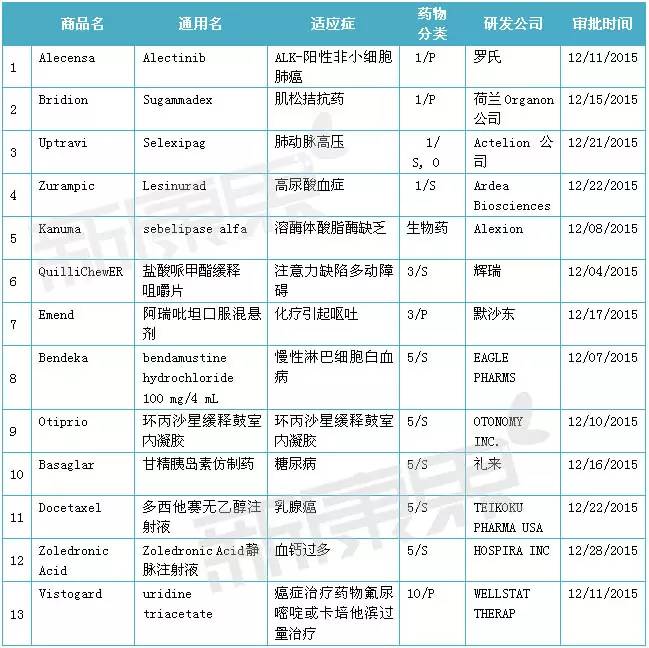 兰科博弈(RankBet)有限公司官网