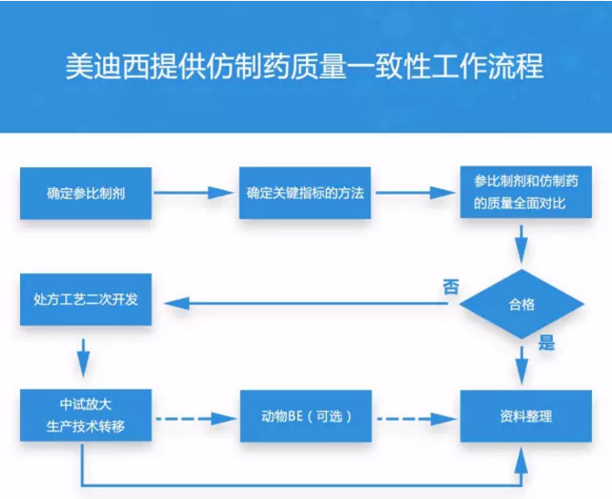 兰科博弈(RankBet)有限公司官网