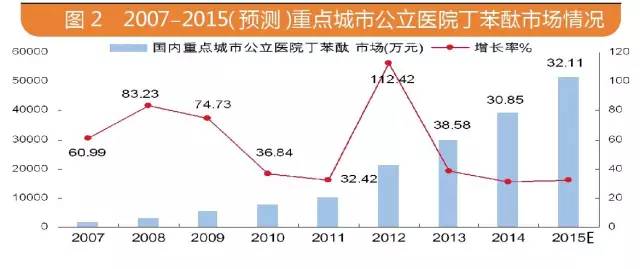 兰科博弈(RankBet)有限公司官网