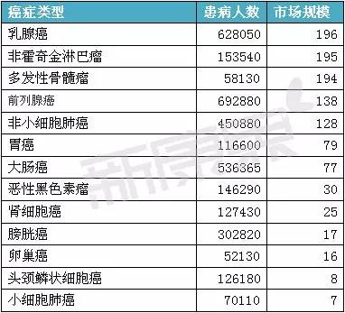 兰科博弈(RankBet)有限公司官网