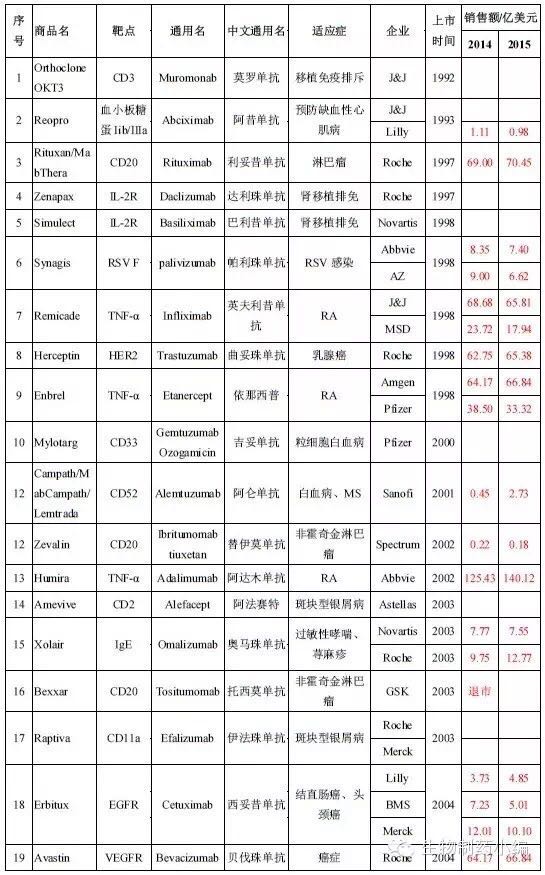 兰科博弈(RankBet)有限公司官网