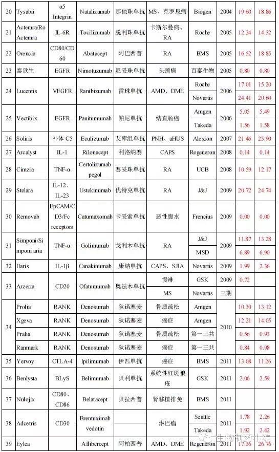 兰科博弈(RankBet)有限公司官网