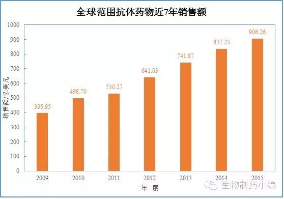 兰科博弈(RankBet)有限公司官网