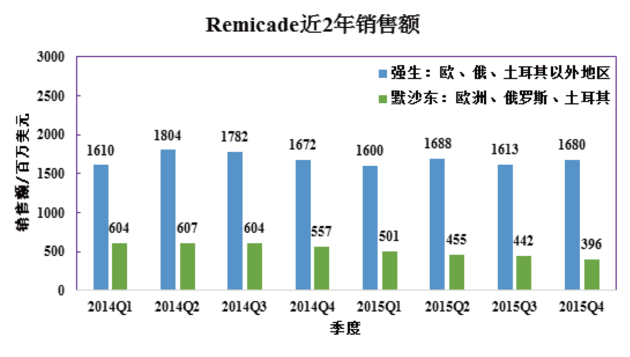 兰科博弈(RankBet)有限公司官网