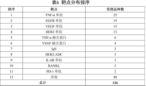 兰科博弈(RankBet)有限公司官网