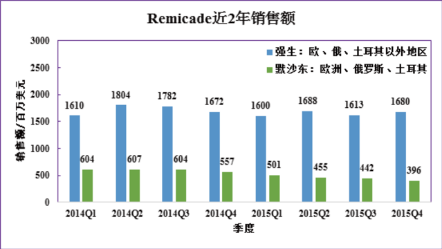 兰科博弈(RankBet)有限公司官网