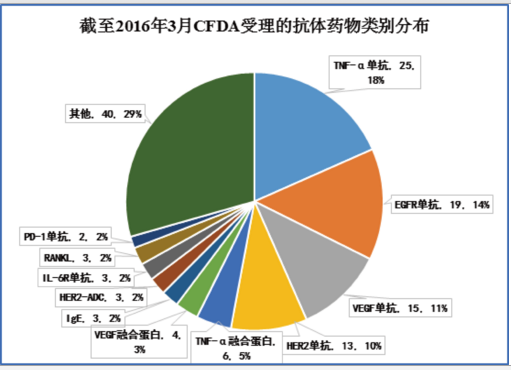 兰科博弈(RankBet)有限公司官网
