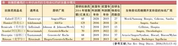 兰科博弈(RankBet)有限公司官网