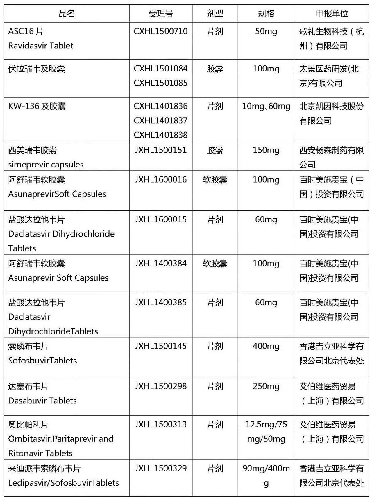 兰科博弈(RankBet)有限公司官网