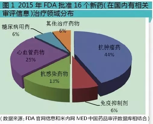 兰科博弈(RankBet)有限公司官网