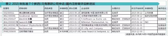 兰科博弈(RankBet)有限公司官网