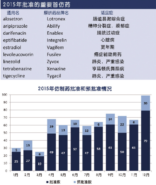 兰科博弈(RankBet)有限公司官网
