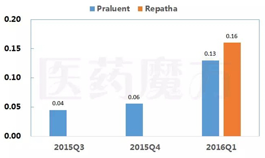 兰科博弈(RankBet)有限公司官网
