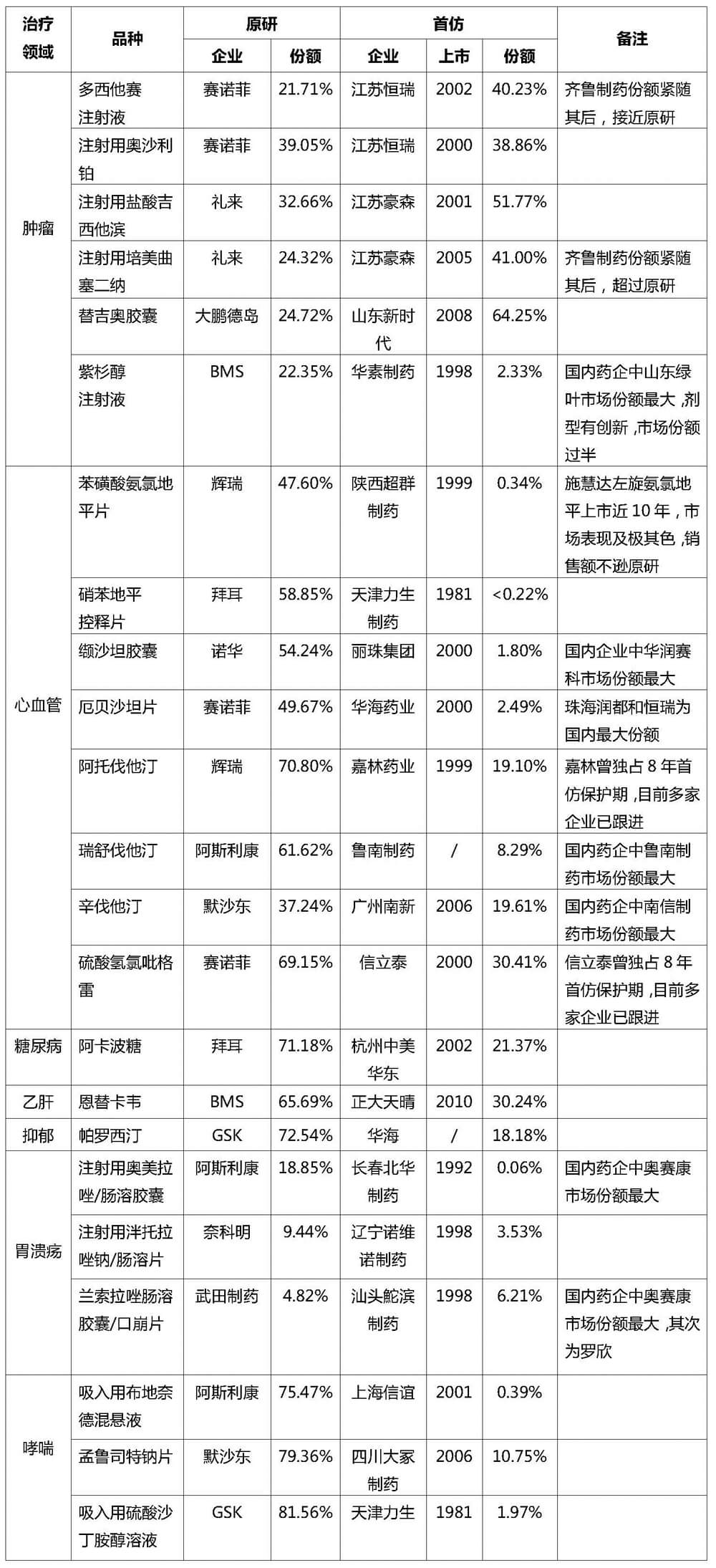 兰科博弈(RankBet)有限公司官网