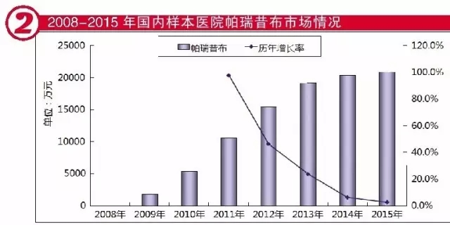 兰科博弈(RankBet)有限公司官网