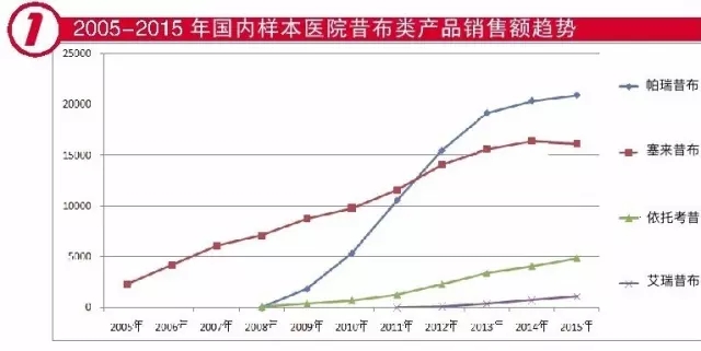 兰科博弈(RankBet)有限公司官网
