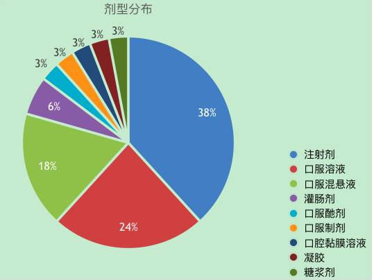兰科博弈(RankBet)有限公司官网