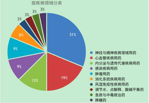 兰科博弈(RankBet)有限公司官网