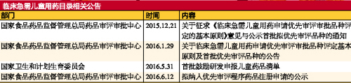 兰科博弈(RankBet)有限公司官网
