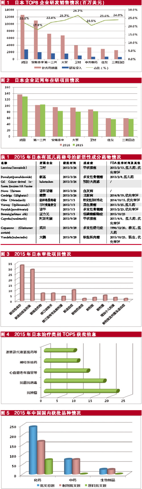 兰科博弈(RankBet)有限公司官网