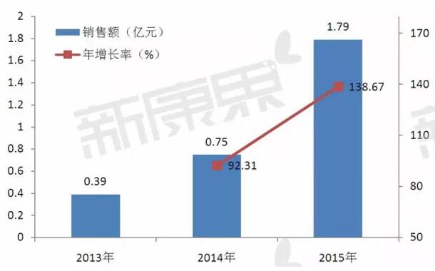 1c827594-fa9c-44e1-bfcb-59828689e2ce 兰科博弈(RankBet)有限公司官网