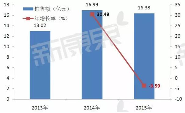 9a9d5a7b-e4e5-4950-99cc-bc7a9500c650 兰科博弈(RankBet)有限公司官网