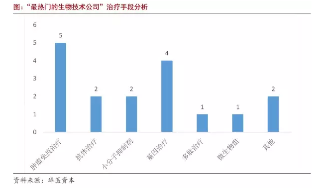 兰科博弈(RankBet)有限公司官网