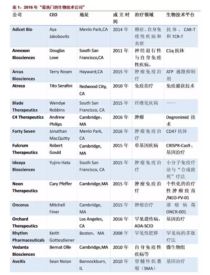 兰科博弈(RankBet)有限公司官网