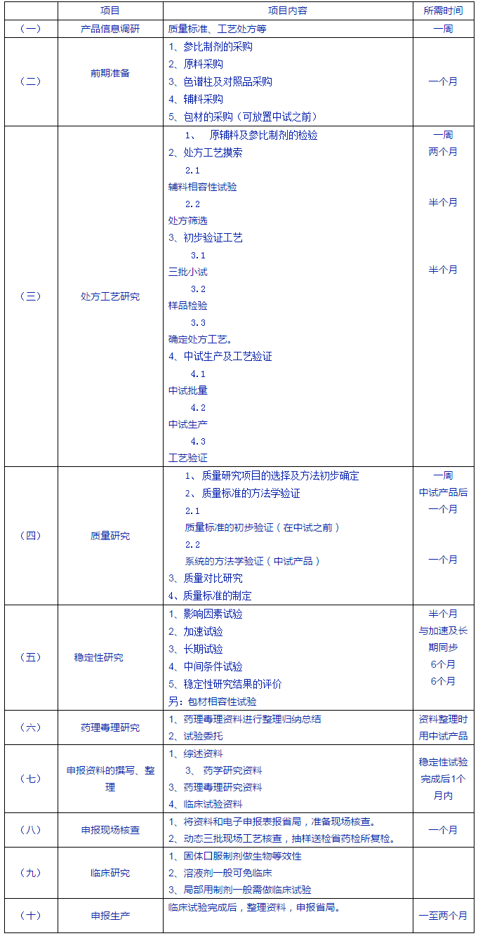 e30123d0-d22e-4135-a68f-850961d66b8b 兰科博弈(RankBet)有限公司官网