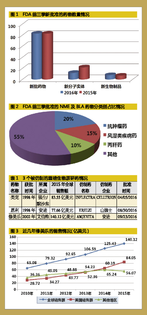 兰科博弈(RankBet)有限公司官网