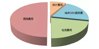兰科博弈(RankBet)有限公司官网