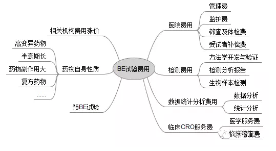 兰科博弈(RankBet)有限公司官网