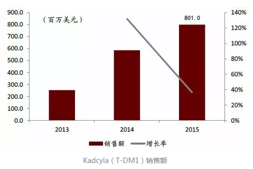 兰科博弈(RankBet)有限公司官网