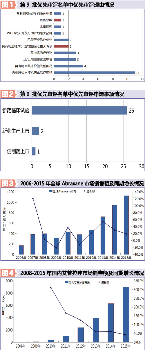 兰科博弈(RankBet)有限公司官网