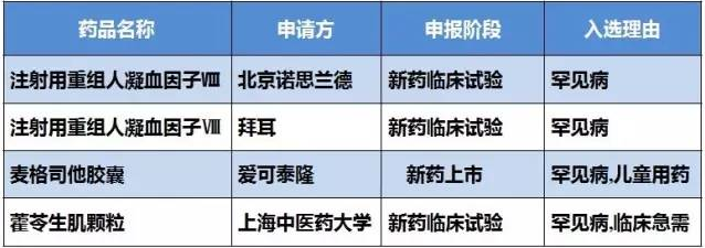兰科博弈(RankBet)有限公司官网