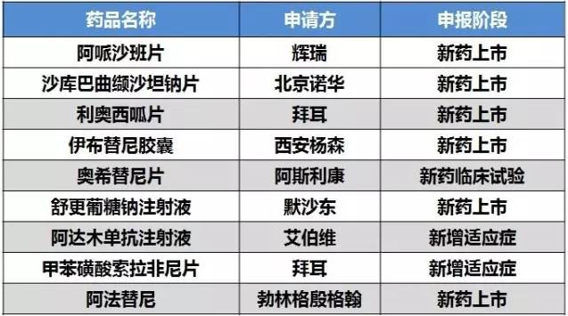兰科博弈(RankBet)有限公司官网