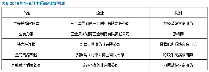 兰科博弈(RankBet)有限公司官网