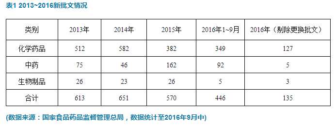 兰科博弈(RankBet)有限公司官网