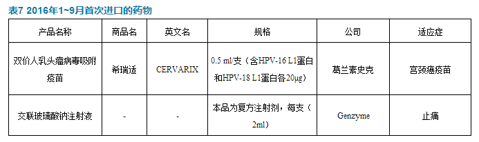 兰科博弈(RankBet)有限公司官网