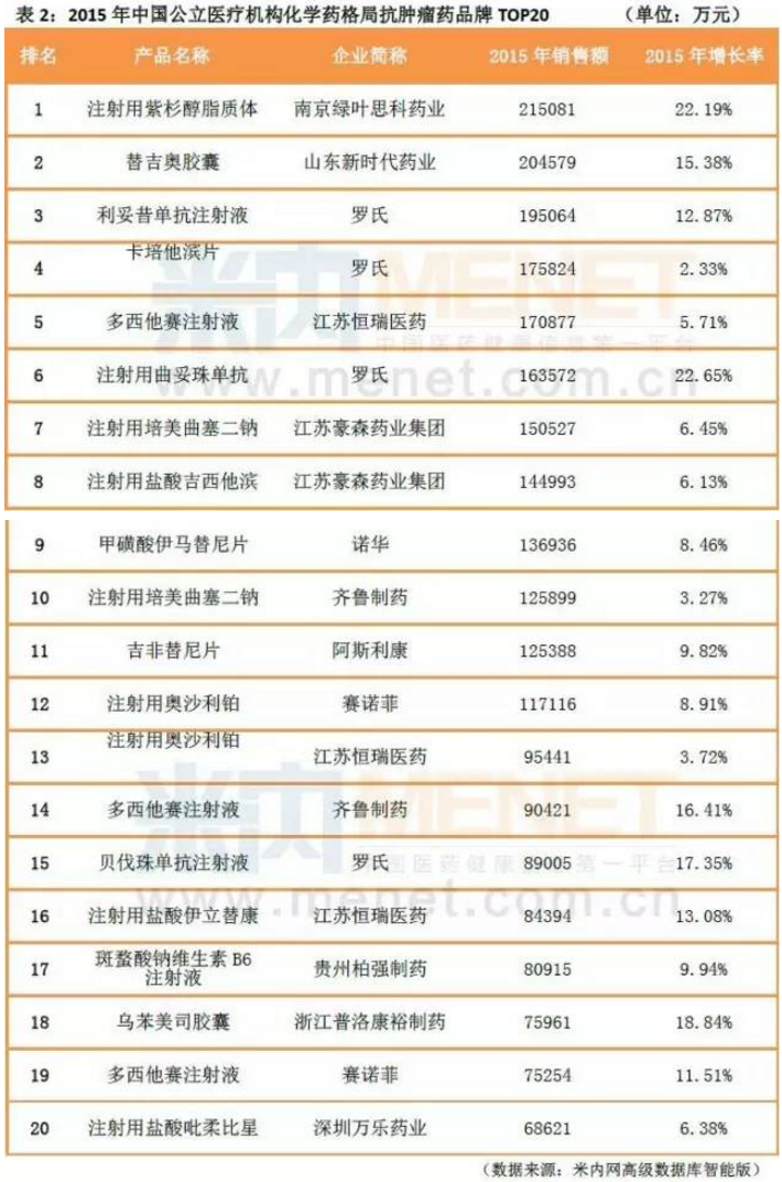 兰科博弈(RankBet)有限公司官网