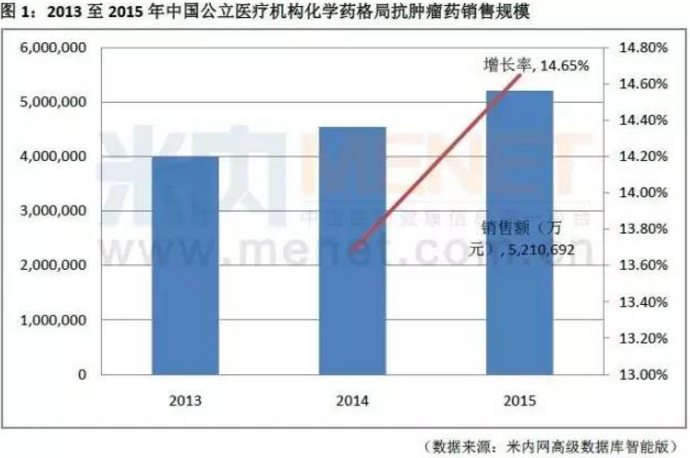 兰科博弈(RankBet)有限公司官网