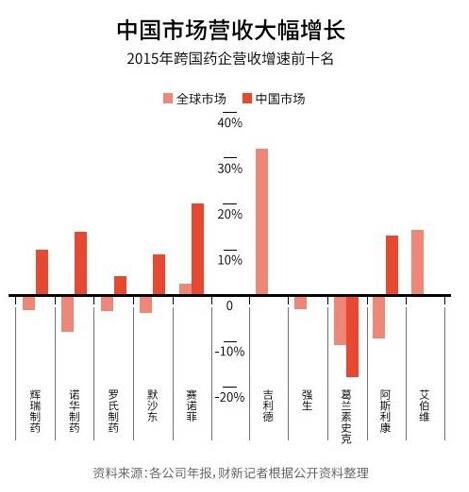 兰科博弈(RankBet)有限公司官网