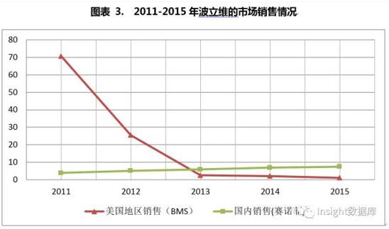 兰科博弈(RankBet)有限公司官网