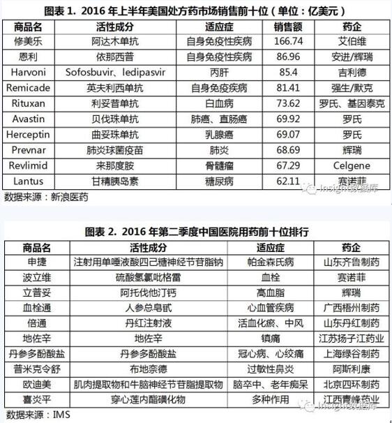 兰科博弈(RankBet)有限公司官网